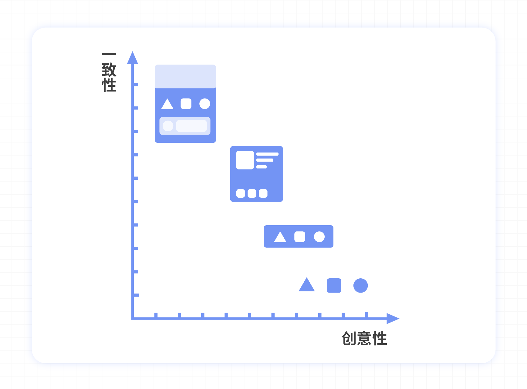 产品经理，产品经理网站